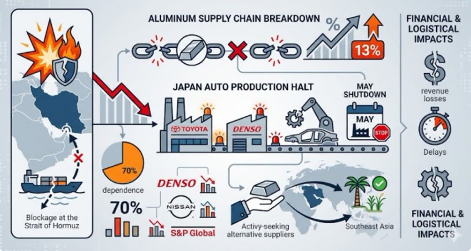 「日本だけが無防備だった」イランのアルミショックが暴いた、70%依存という構造的賭け